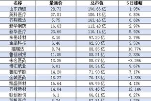 18luck新利官网登录